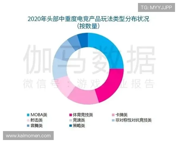 凯发K8电竞：创新运营模式实现电竞娱乐与休闲体验的完美结合