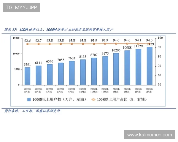 分析凯发FP电子游艺的技术优势与用户反馈 分析凯发FP电子游艺的技术优势与用户反馈