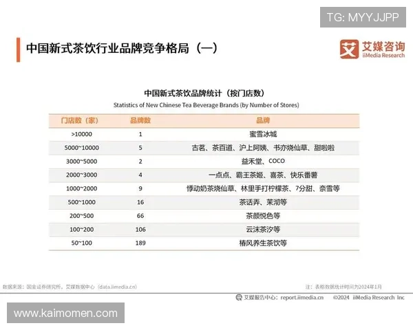 K8·凯发中国一触即发：分析行业趋势引领者的创新举措与市场竞争优势