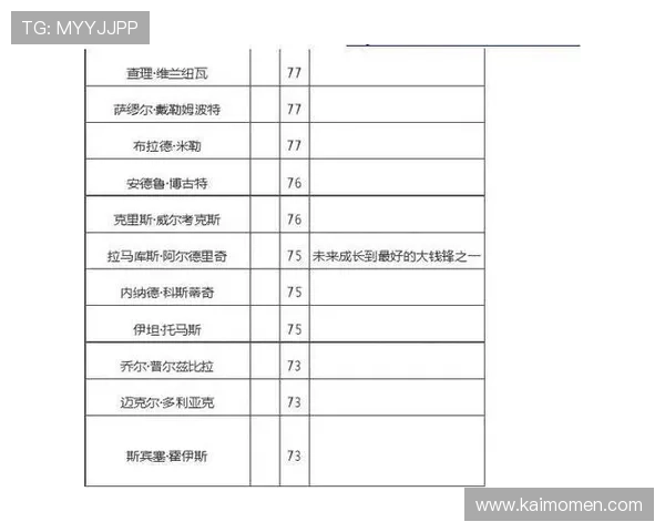 k8篮球平台的用户评价与反馈分析，帮助新用户做出明智选择