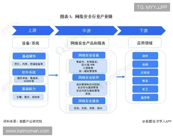 K8利来如何实现玩家资金安全保障与快速提现流程详解