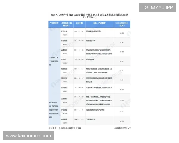 凯发官网赛事活动安排及参与方式全方位解析