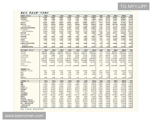 掌握凯发首页地址进入技巧，轻松应对各种访问困难和网络问题