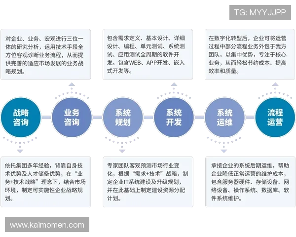 遇到凯发真人注册困难怎么办？详细解决方案一站式指导