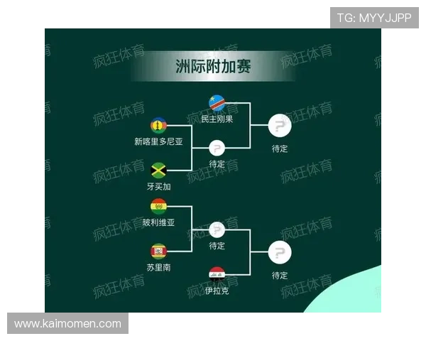 2026年世界杯捷克与墨西哥比赛时间地点及赛前最新预测信息